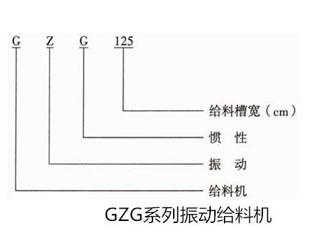GZG系列振动给料机